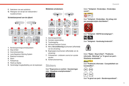 2021-2023 Citroën C3 Aircross Bedienungsanleitung | Niederländisch