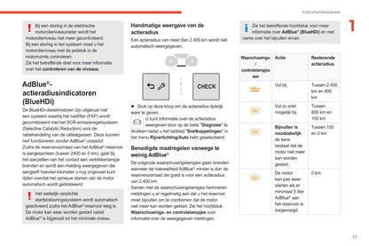 2021-2023 Citroën C3 Aircross Bedienungsanleitung | Niederländisch