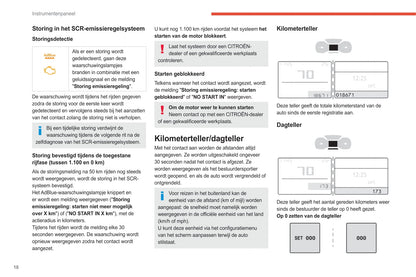 2021-2023 Citroën C3 Aircross Bedienungsanleitung | Niederländisch