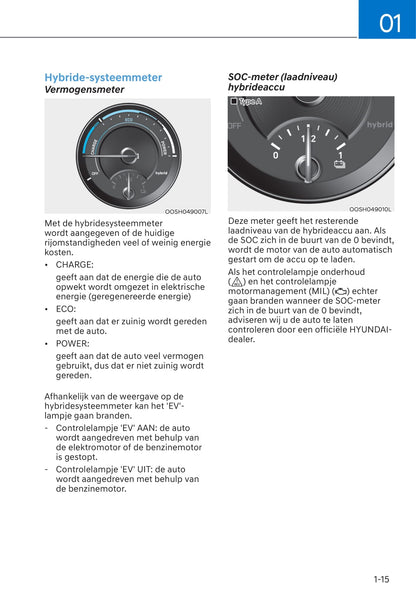 2020-2021 Hyundai Kona Hybrid Bedienungsanleitung | Niederländisch