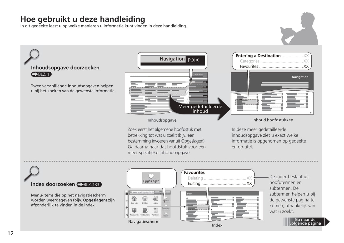 Honda CR-V Navigatie Handleiding 2015 - 2018