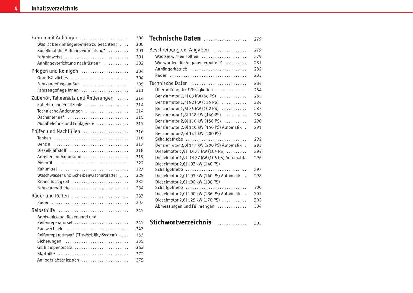 2008 Seat Toledo Owner's Manual | German