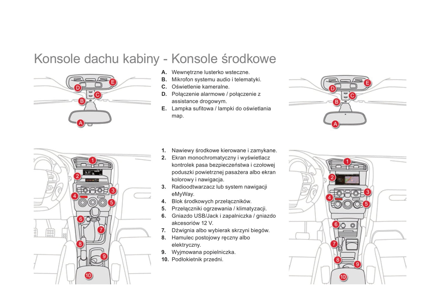 2013-2014 Citroën DS4 Gebruikershandleiding | Pools