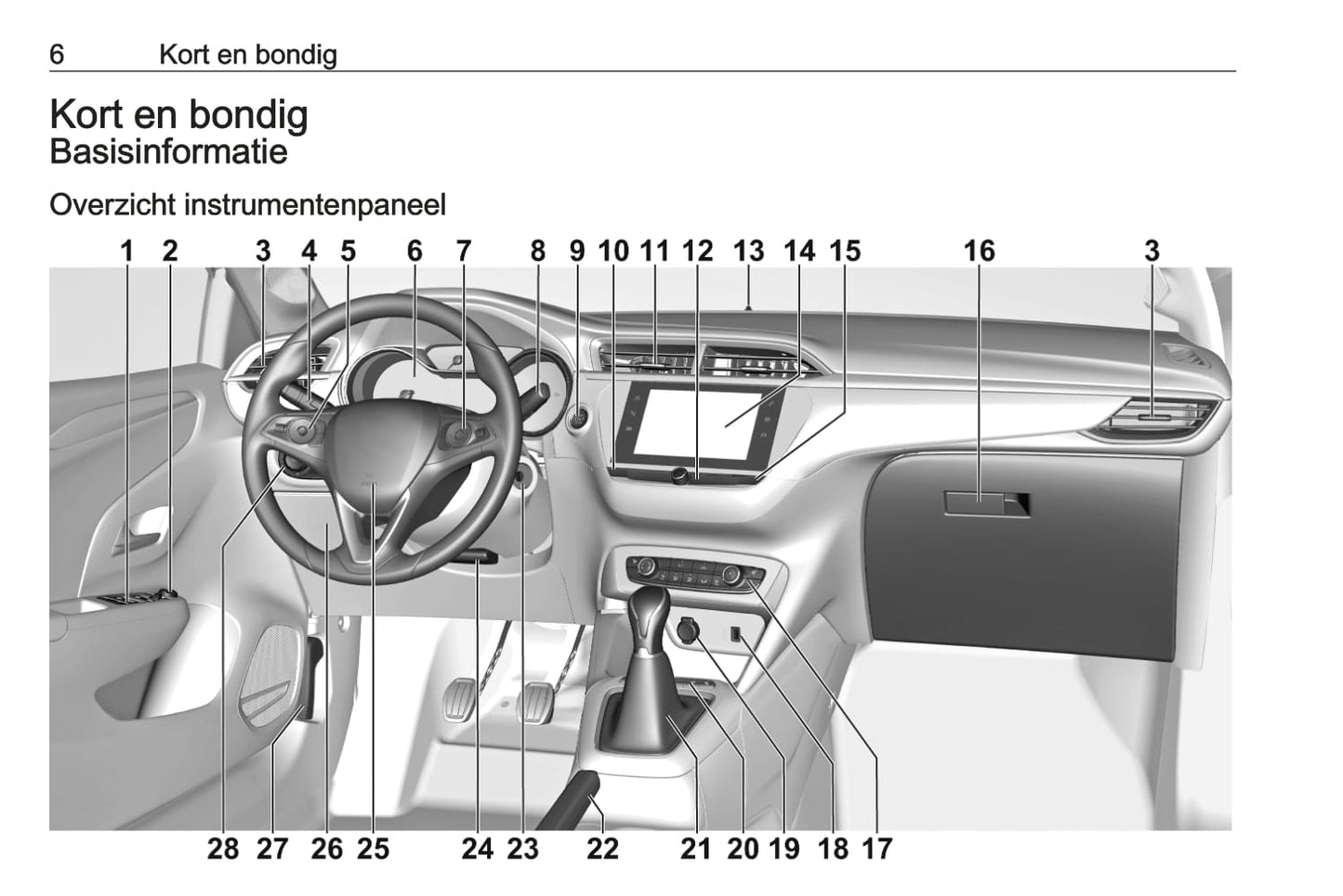 2019-2020 Opel Corsa Manuel du propriétaire | Néerlandais