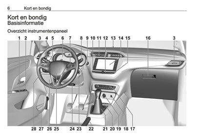 2019-2020 Opel Corsa Manuel du propriétaire | Néerlandais