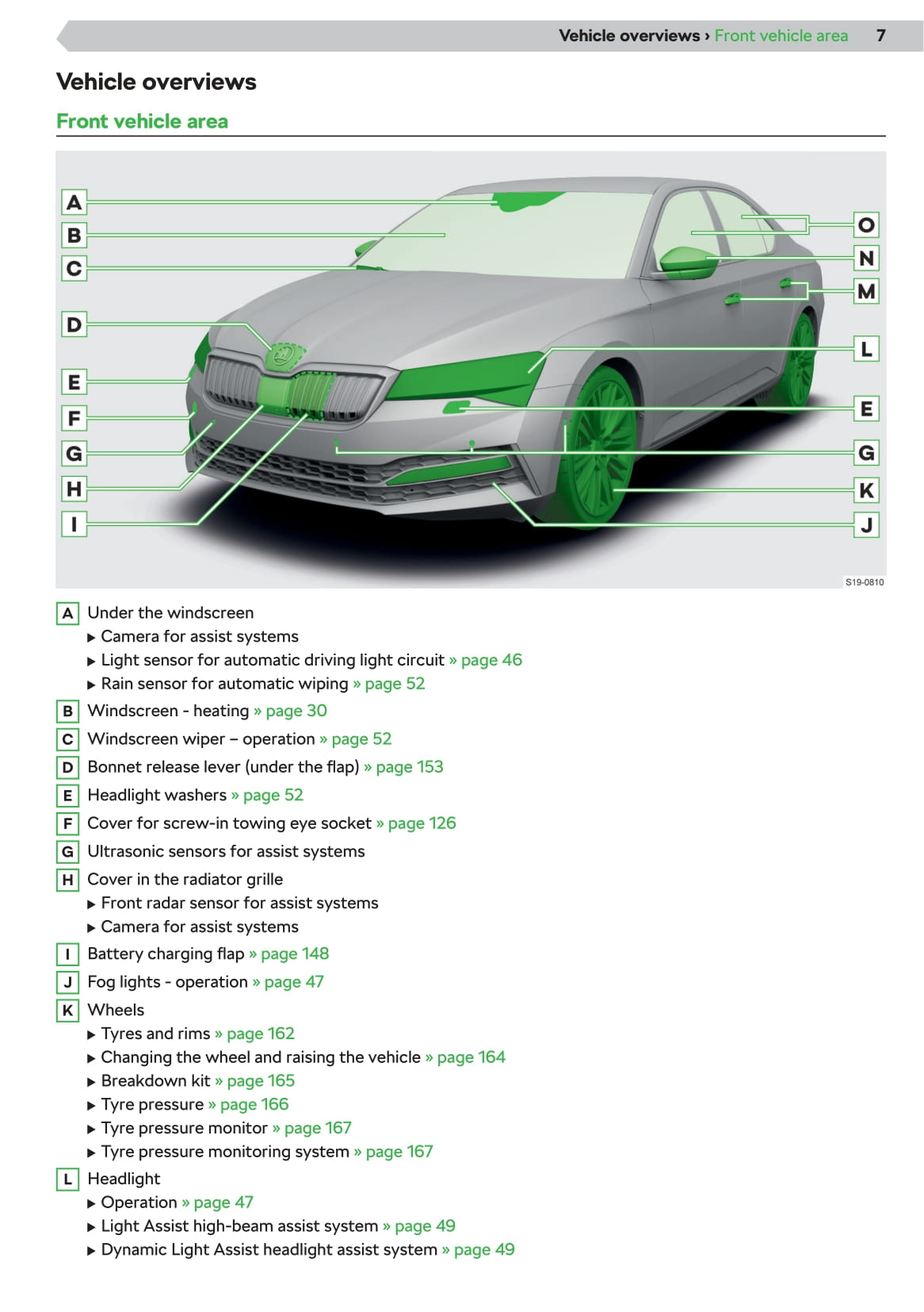 2020 Skoda Superb Manuel du propriétaire | Anglais