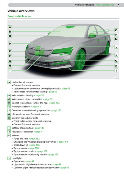 2020 Skoda Superb Manuel du propriétaire | Anglais