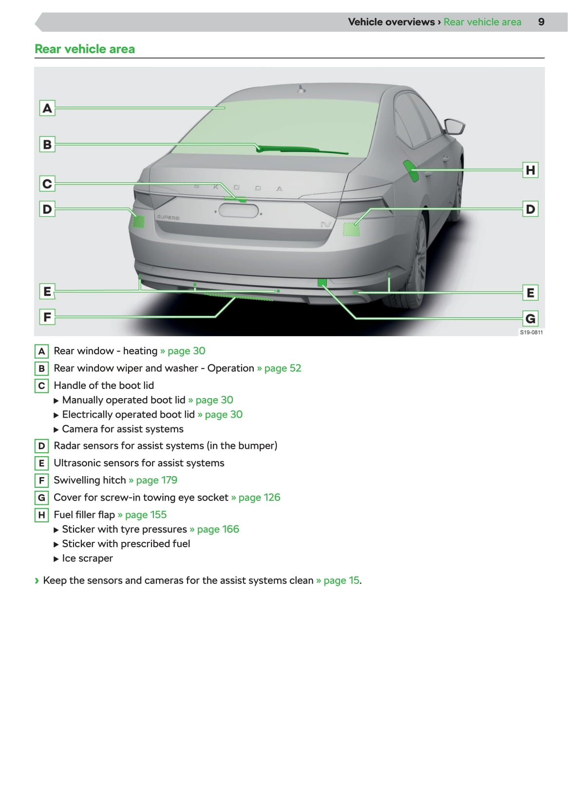 2020 Skoda Superb Manuel du propriétaire | Anglais