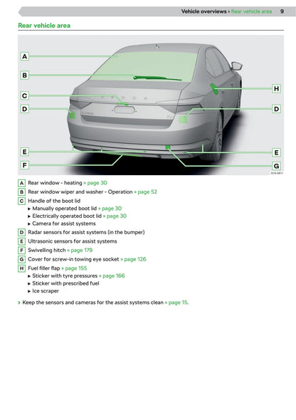 2020 Skoda Superb Manuel du propriétaire | Anglais