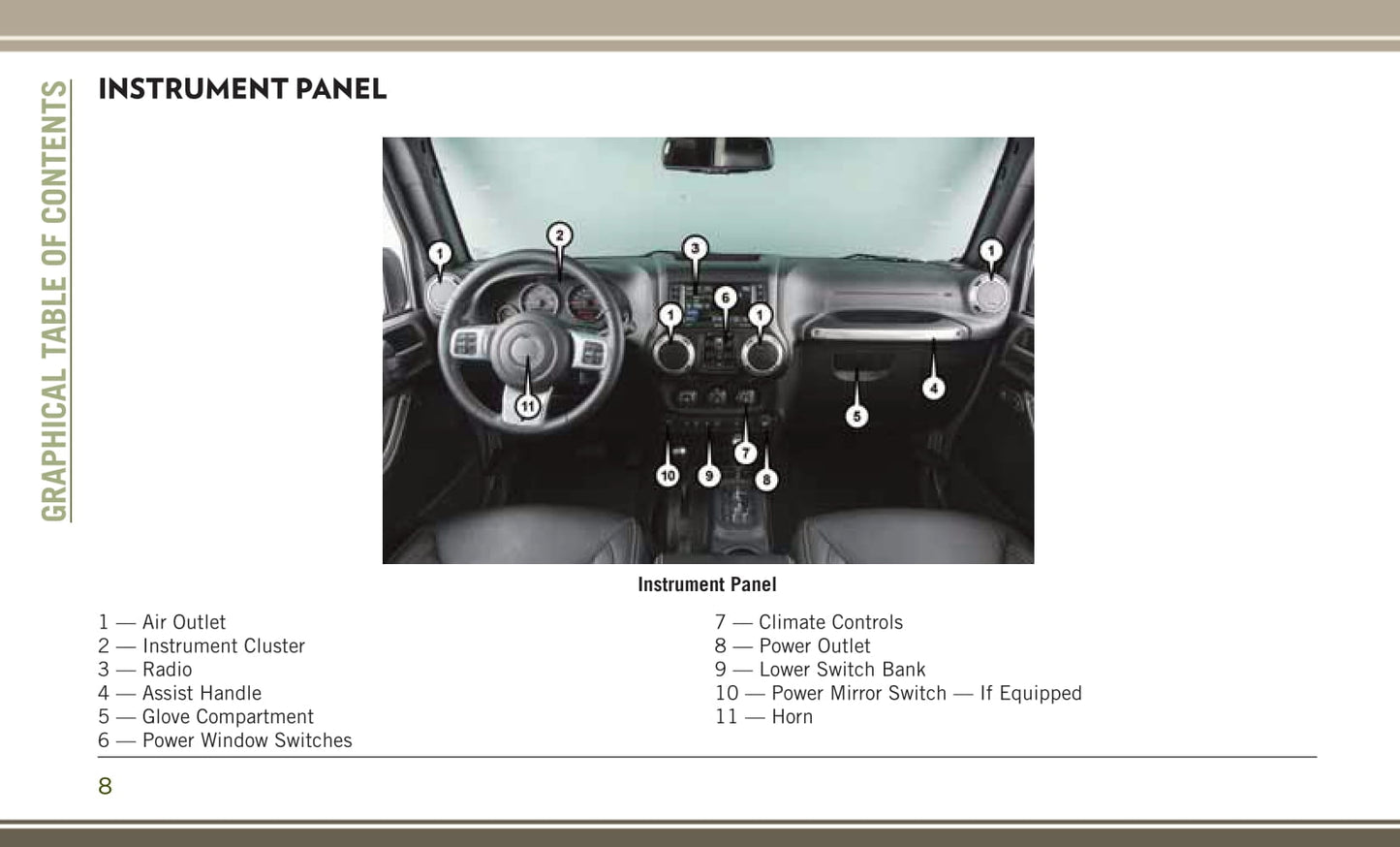 2017-2018 Jeep Wrangler Gebruikershandleiding | Engels