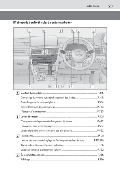 2019-2020 Lexus RX 450h/RX 450hL Bedienungsanleitung | Französisch