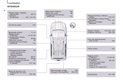 2014-2015 Peugeot Partner Tepee Owner's Manual | French