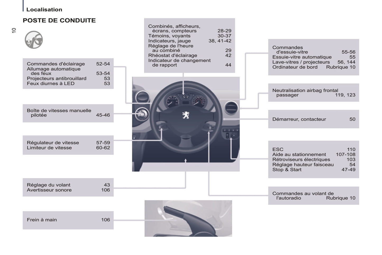 2014-2015 Peugeot Partner Tepee Owner's Manual | French