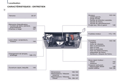 2014-2015 Peugeot Partner Tepee Owner's Manual | French