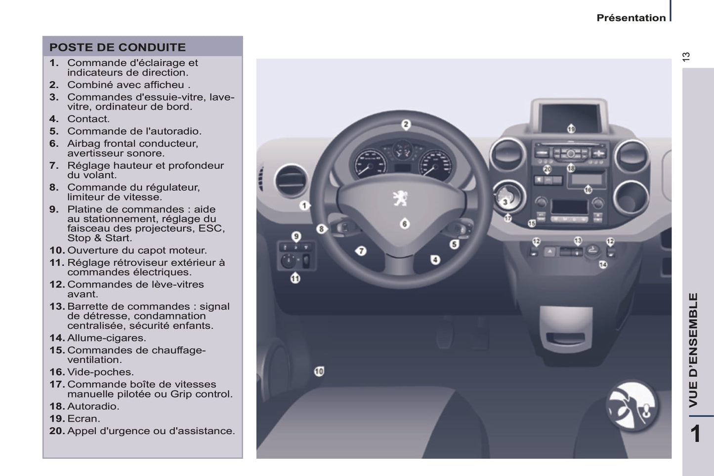 2014-2015 Peugeot Partner Tepee Owner's Manual | French