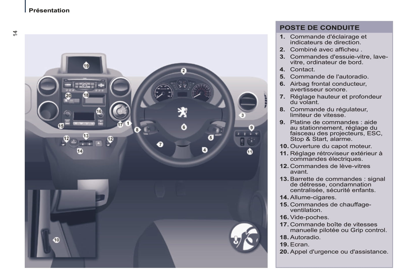 2014-2015 Peugeot Partner Tepee Owner's Manual | French