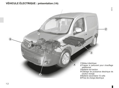 2013-2016 Renault Kangoo Manuel du propriétaire | Français