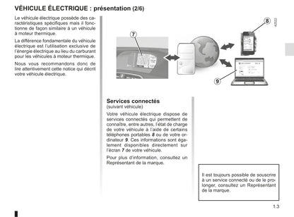 2013-2016 Renault Kangoo Manuel du propriétaire | Français