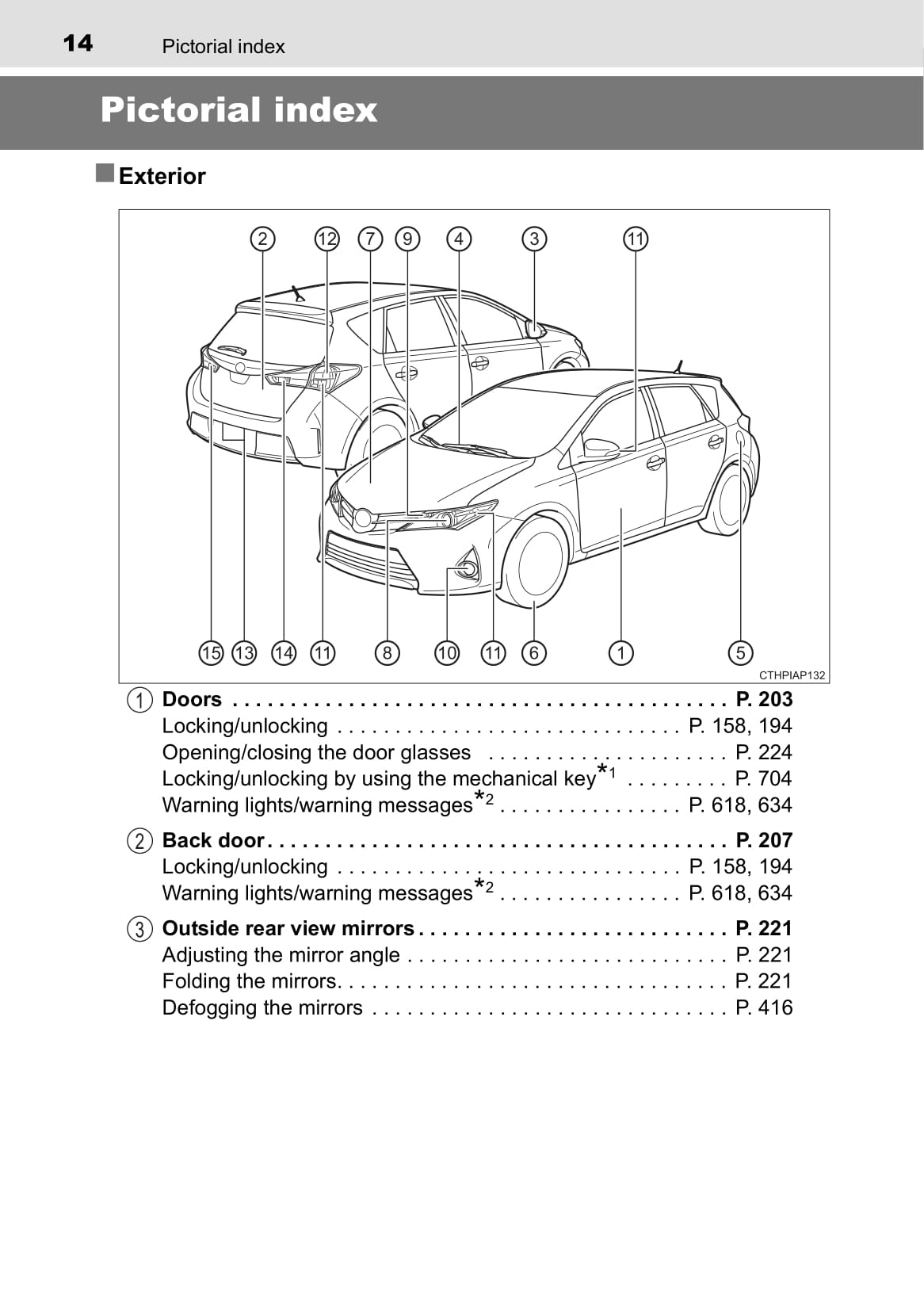 2015-2016 Toyota Auris / Auris Hybrid Gebruikershandleiding | Engels