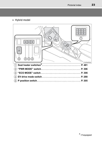 2015-2016 Toyota Auris / Auris Hybrid Gebruikershandleiding | Engels