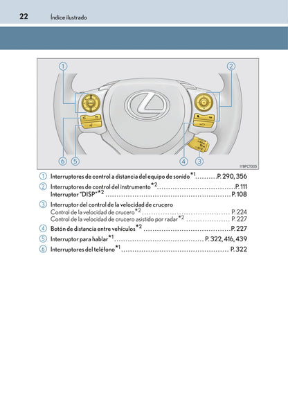 2016-2017 Lexus CT 200h Gebruikershandleiding | Spaans