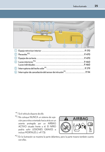 2016-2017 Lexus CT 200h Gebruikershandleiding | Spaans