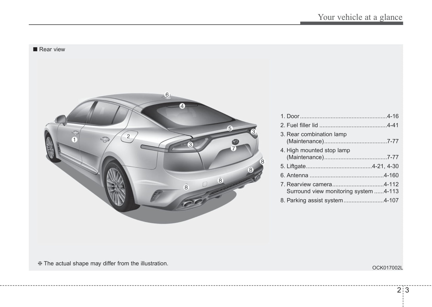 2018 Kia Stinger Gebruikershandleiding | Engels