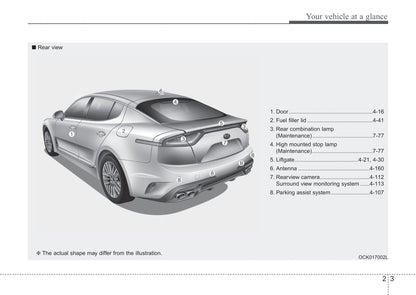 2018 Kia Stinger Gebruikershandleiding | Engels