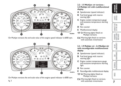 2009-2010 Fiat Croma Gebruikershandleiding | Engels