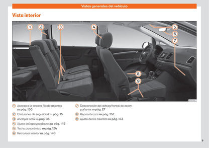 2015-2019 Seat Alhambra Manuel du propriétaire | Espagnol