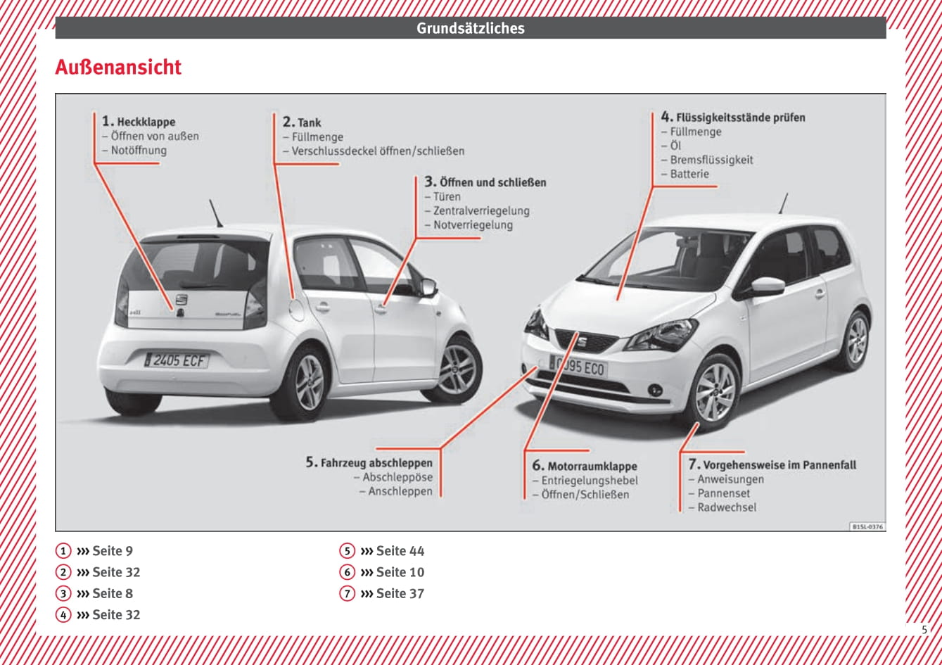 2017-2018 Seat Mii Owner's Manual | German