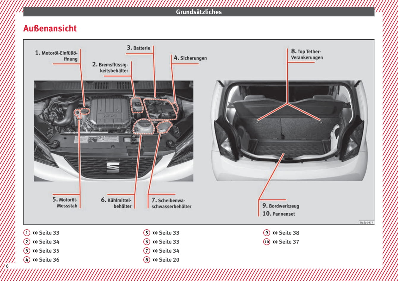 2017-2018 Seat Mii Owner's Manual | German