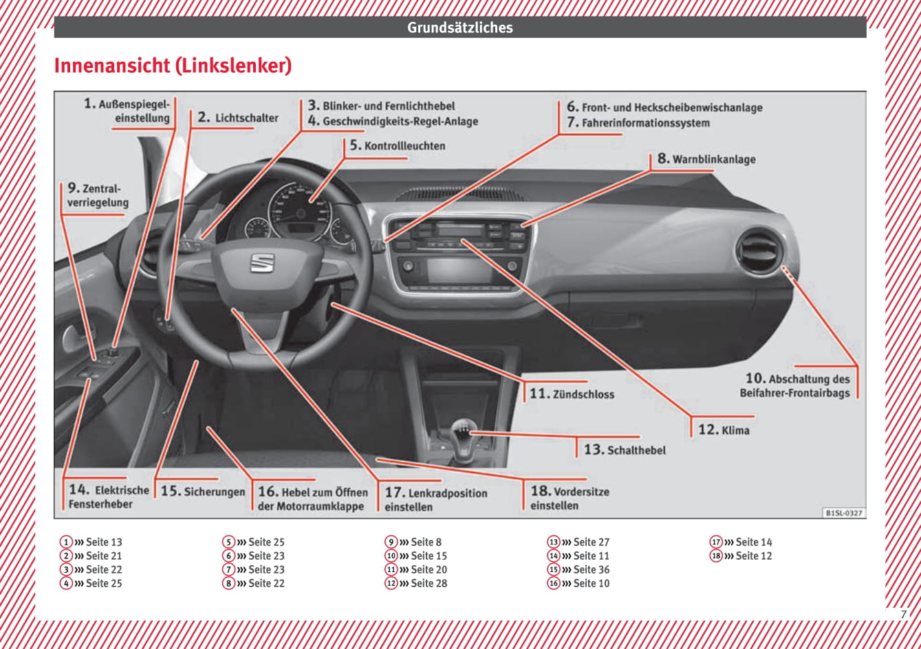 2017-2018 Seat Mii Owner's Manual | German