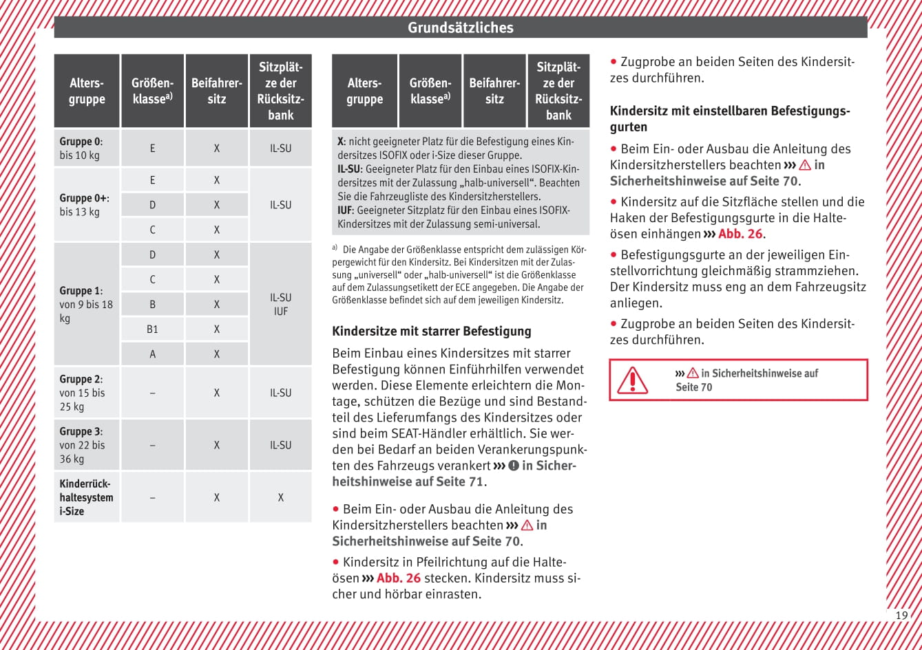 2017-2018 Seat Mii Owner's Manual | German