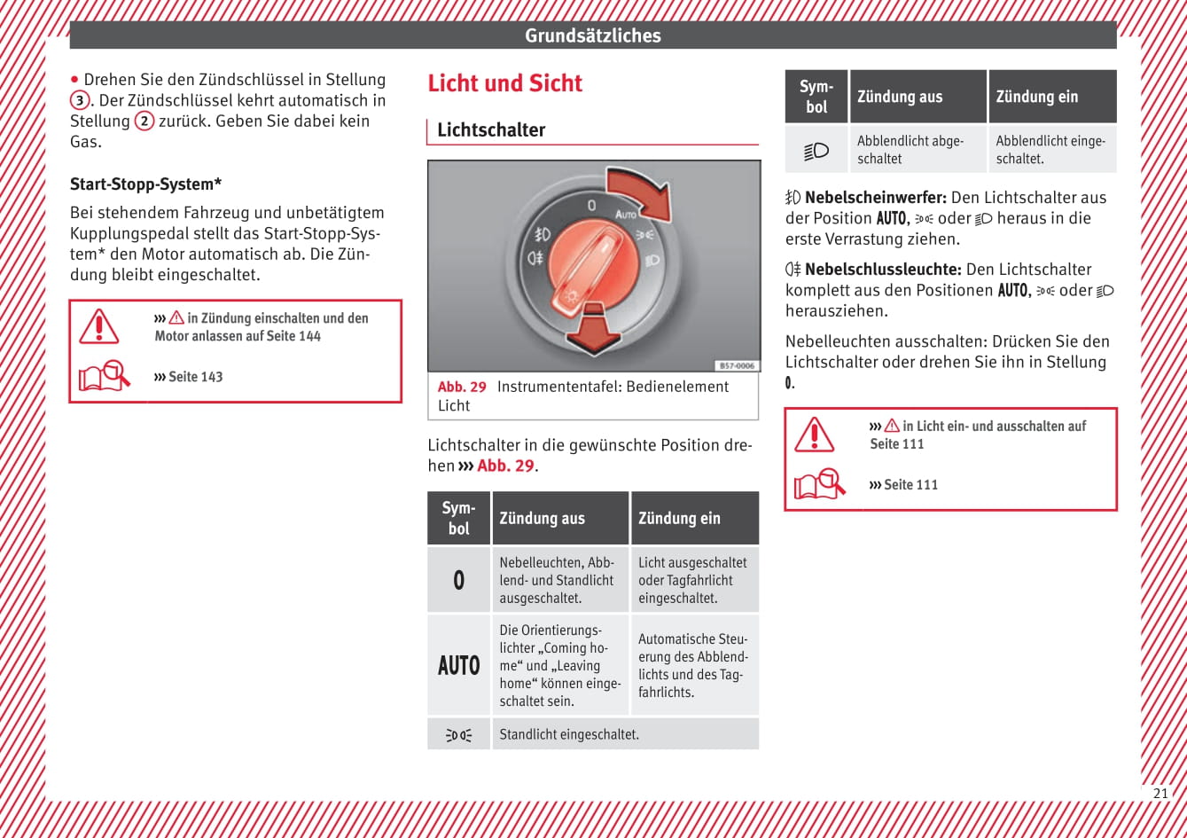 2017-2018 Seat Mii Owner's Manual | German