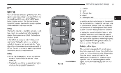 2020 Ram 3500/4500/5500 Owner's Manual | English