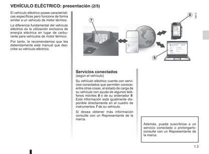 2012-2013 Renault Kangoo Manuel du propriétaire | Espagnol