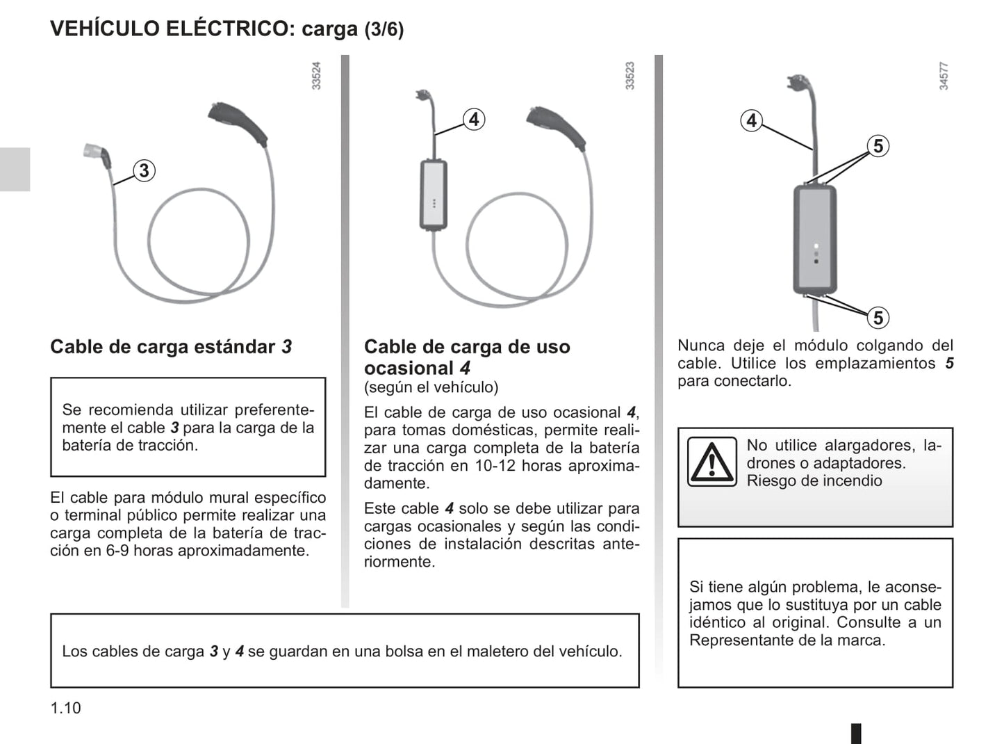 2012-2013 Renault Kangoo Manuel du propriétaire | Espagnol