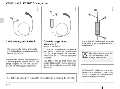 2012-2013 Renault Kangoo Manuel du propriétaire | Espagnol