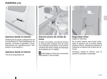 2012-2013 Renault Kangoo Manuel du propriétaire | Espagnol