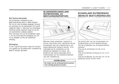 2001-2006 SsangYong Rexton Owner's Manual | Dutch