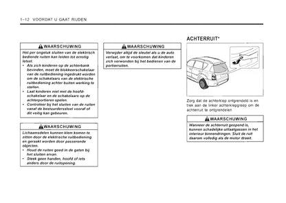 2001-2006 SsangYong Rexton Owner's Manual | Dutch