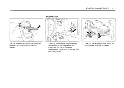 2001-2006 SsangYong Rexton Owner's Manual | Dutch