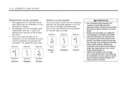 2001-2006 SsangYong Rexton Owner's Manual | Dutch