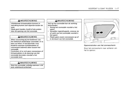 2001-2006 SsangYong Rexton Owner's Manual | Dutch