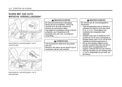 2001-2006 SsangYong Rexton Owner's Manual | Dutch