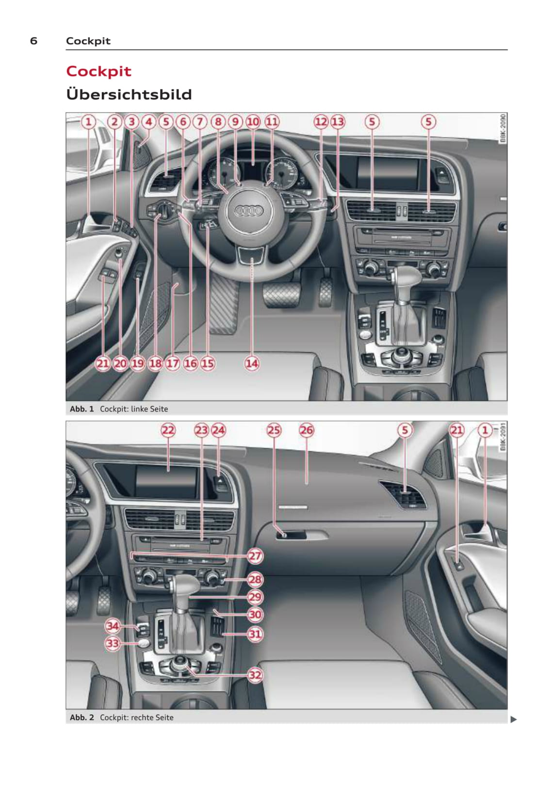 2011-2016 Audi A5/S5 Gebruikershandleiding | Duits