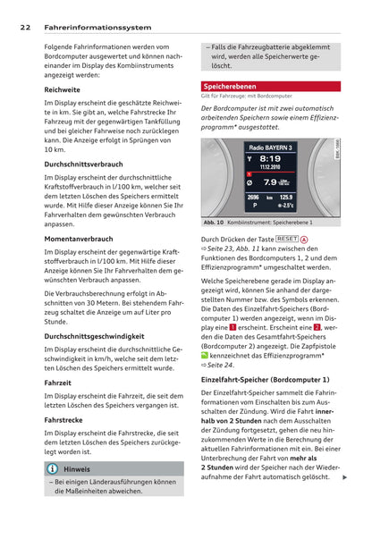 2011-2016 Audi A5/S5 Gebruikershandleiding | Duits