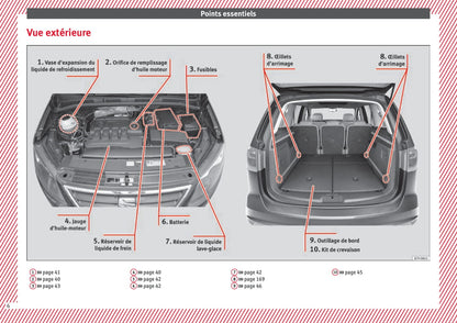 2010-2015 Seat Alhambra Gebruikershandleiding | Frans