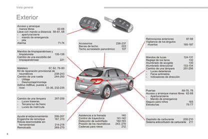 2015-2017 Citroën C4 Gebruikershandleiding | Spaans